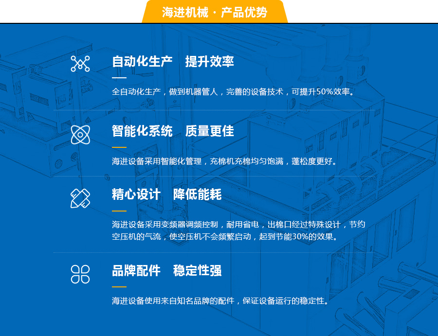 產品優(yōu)勢 產品優(yōu)勢